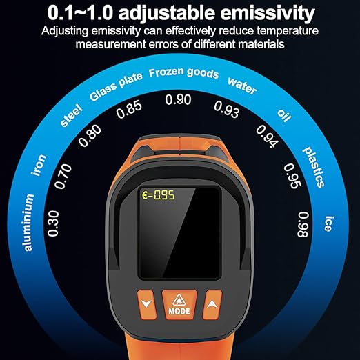 TEMIRUP Infrared Thermometer High Temperature Gun -40℉ to 1922℉, 30:1 Pyrometer - Image 4