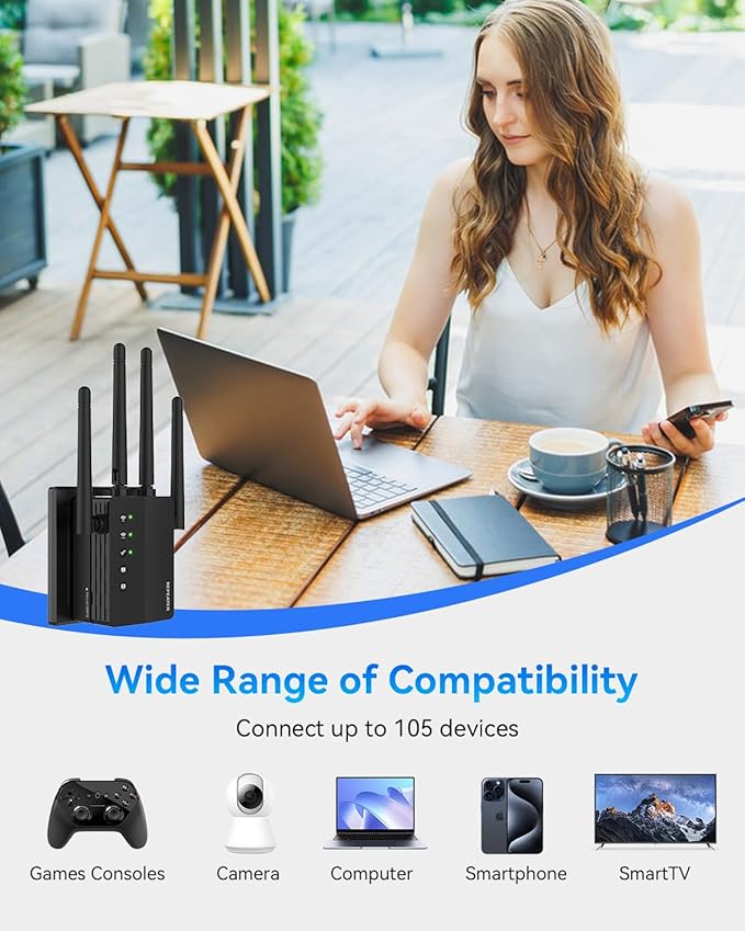 WiFi Extender Signal Booster, 1200Mbps WiFi Booster, Long Range up to 12880 Sq - Image 3