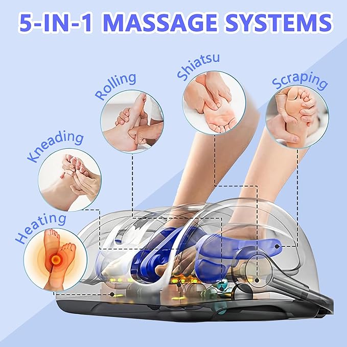 Foot Massager with Heat, Shiatsu Foot Massager - Image 6