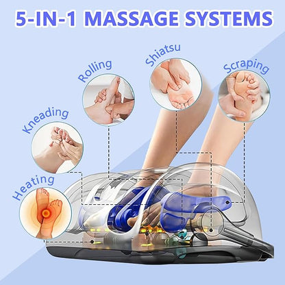 Foot Massager with Heat, Shiatsu Foot Massager - Image 6