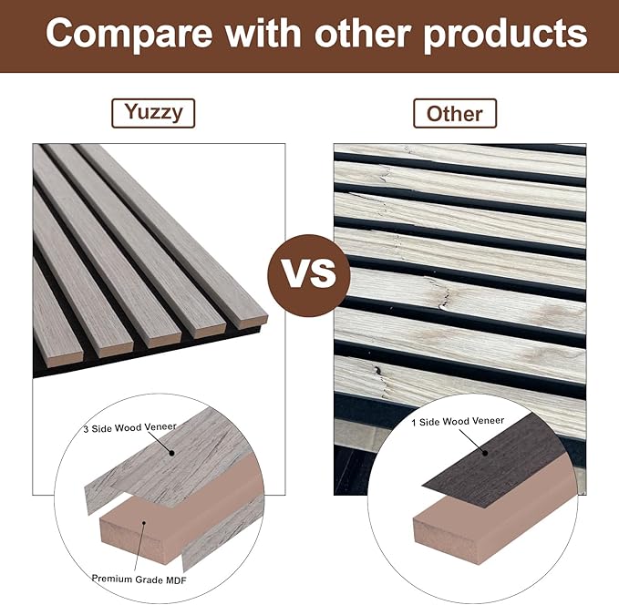 Yuzzy Wood Panels for Wall and Ceiling - Image 7