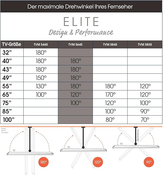 Vogel's TVM 5645 Full-Motion Ultra-Thin TV Wall Bracket - Image 6