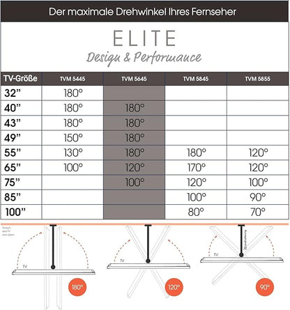 Vogel's TVM 5645 Full-Motion Ultra-Thin TV Wall Bracket - Image 6