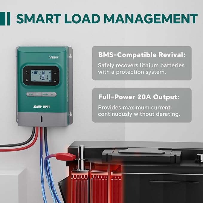 MPPT Solar Charge Controller 50V/20A, 12V/24V Auto, LCD Display, - Image 7