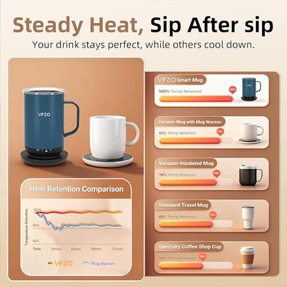 Self Heating Coffee Mug, High-Capacity- 18 oz, 180 Min Battery Life, Smart - Image 5