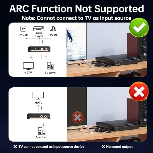 4K HDMI Audio Extractor Converter, HDMI Audio Video Splitter Adapter + Optical - Image 3