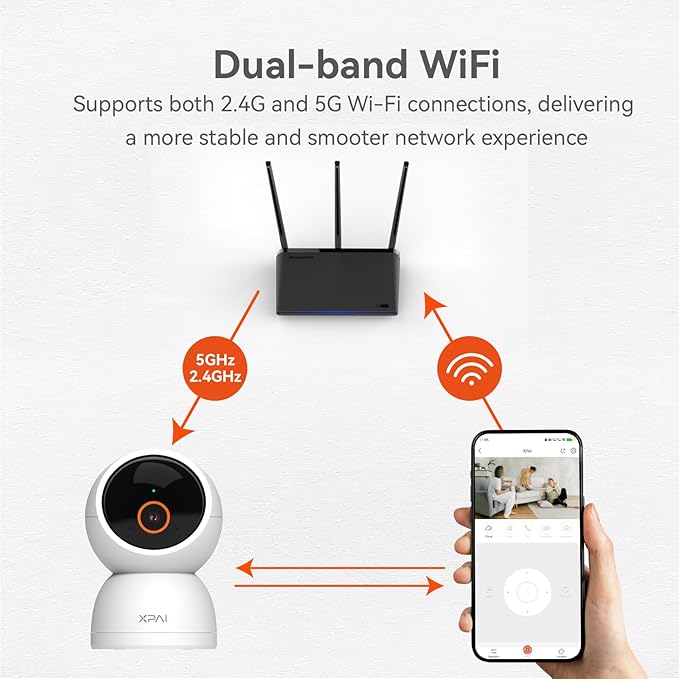 Indoor Camera Wireless, 3K Indoor Camera No Subscription, 360° Motion Detection - Image 4