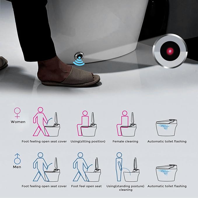 Auto Open/Close Lid Smart Toilet Bidet - Image 4