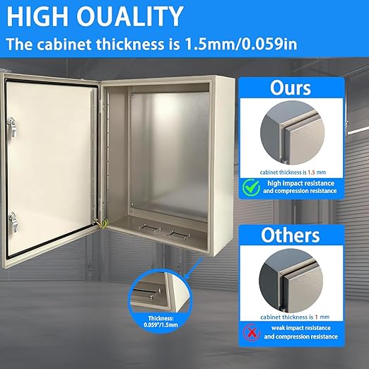 Carbon Steel Enclosure, IP66 Waterproof & Dustproof Electrical Metal Box - Image 2