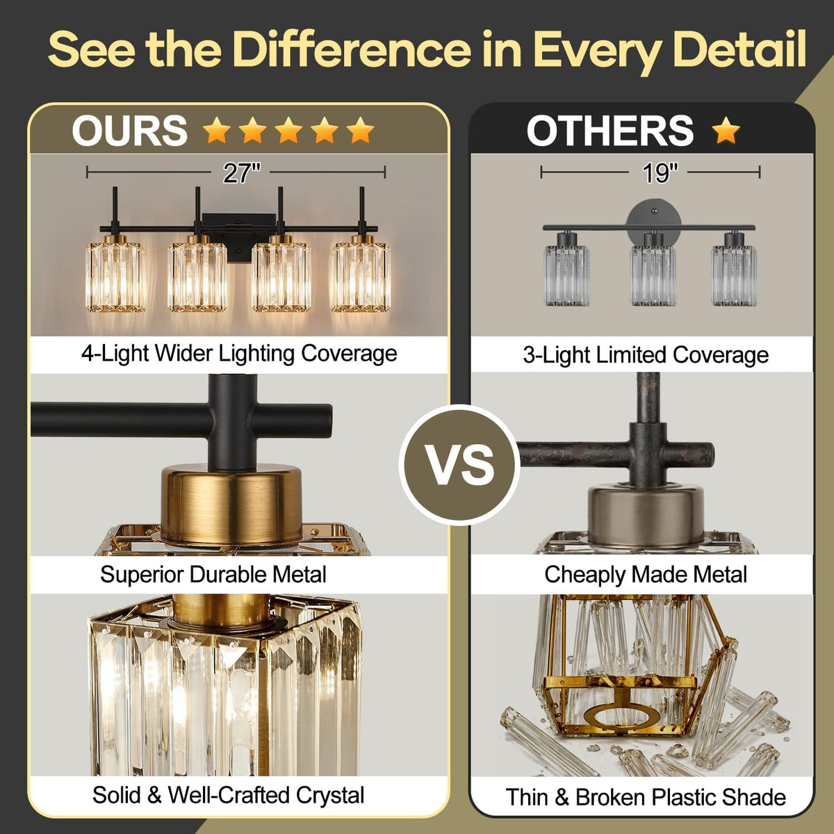 Torondo Modern Crystal Bathroom Vanity Light 4-Lights Gold Bathroom Light Fix...