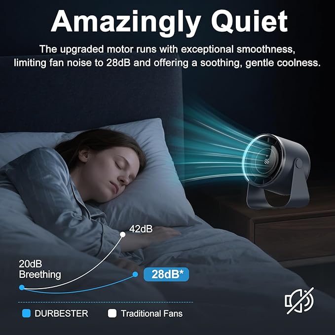 DURBESTER Small Desk Fan, 28dB Ultra-Quiet Desktop Air Circulator - Image 7