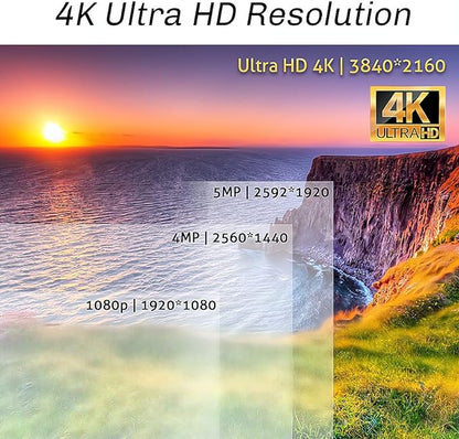 GW Security 32 Channel 8MP UltraHD 4K Audio & Video Motorized Zoom Smart AI - Image 4