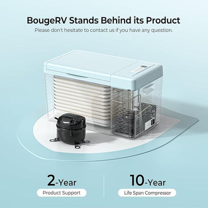 BougeRV Green 23Quart Portable Refrigerator, 12 Volt Fridge 22L, Portable - Image 8