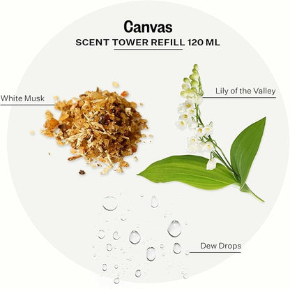 Apotheke Scent Tower Aromatherapy Diffuser Fragrance Refill, Canvas - Image 2