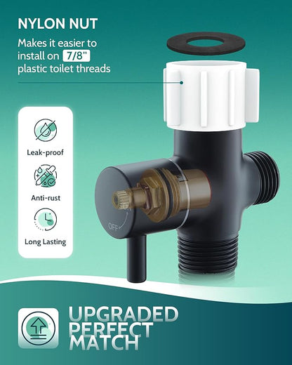 Handheld Toilet Bidet Sprayer for Toilet-Adjustable Water Pressure Control - Image 5
