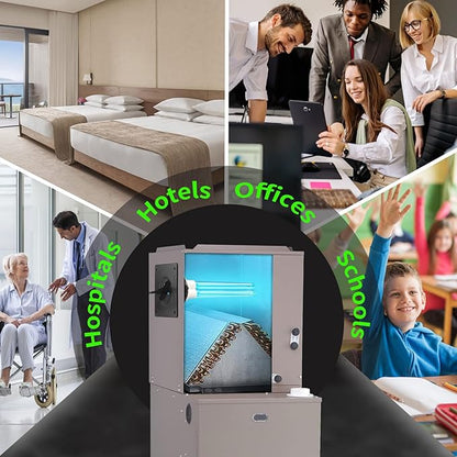 80W UV Light for HVAC Systems- Ozone-Free Commercial/Whole House Duct UVC Lamp - Image 7