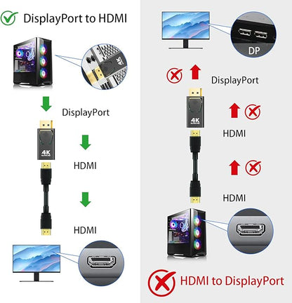 Mbiydeg DisplayPort to HDMI Adapter 4K 30Hz, Stable Signal - Image 3