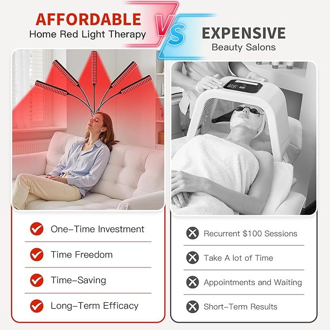 Red Light Therapy for Face and Body - Image 7