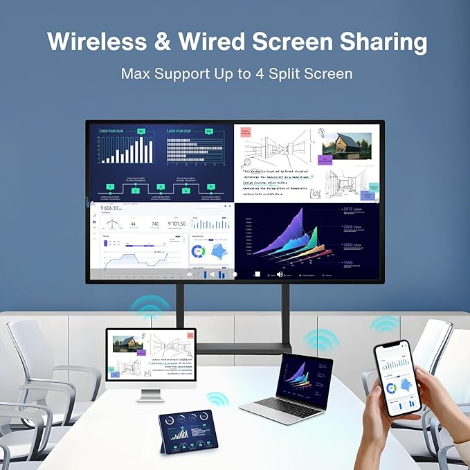 49" 1080P Interactive Smart Board - Image 5