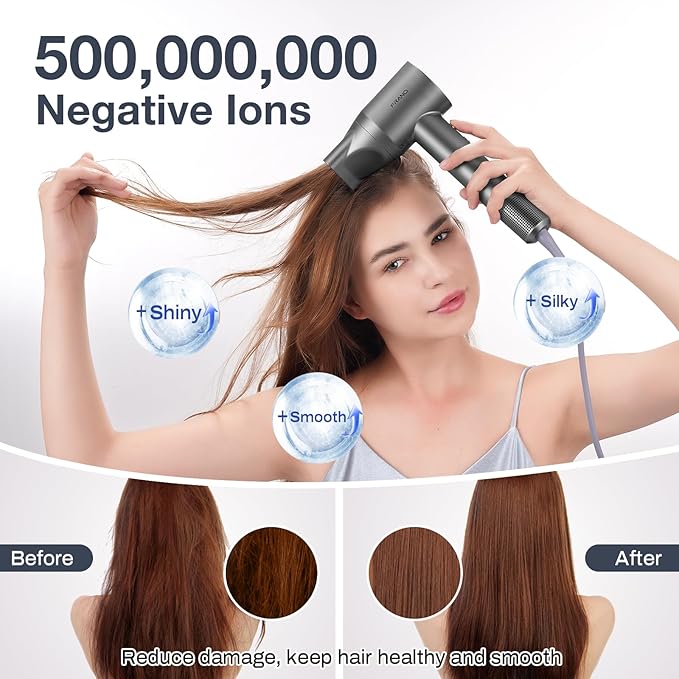 Professional Hair Dryer, 000 RPM High-Speed & 200 Million Negative Ions - Image 3