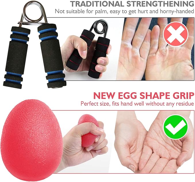 Peradix Hand Grip Strength Trainer, Stress Relief Ball, Wrist Rehab Therapy - Image 2