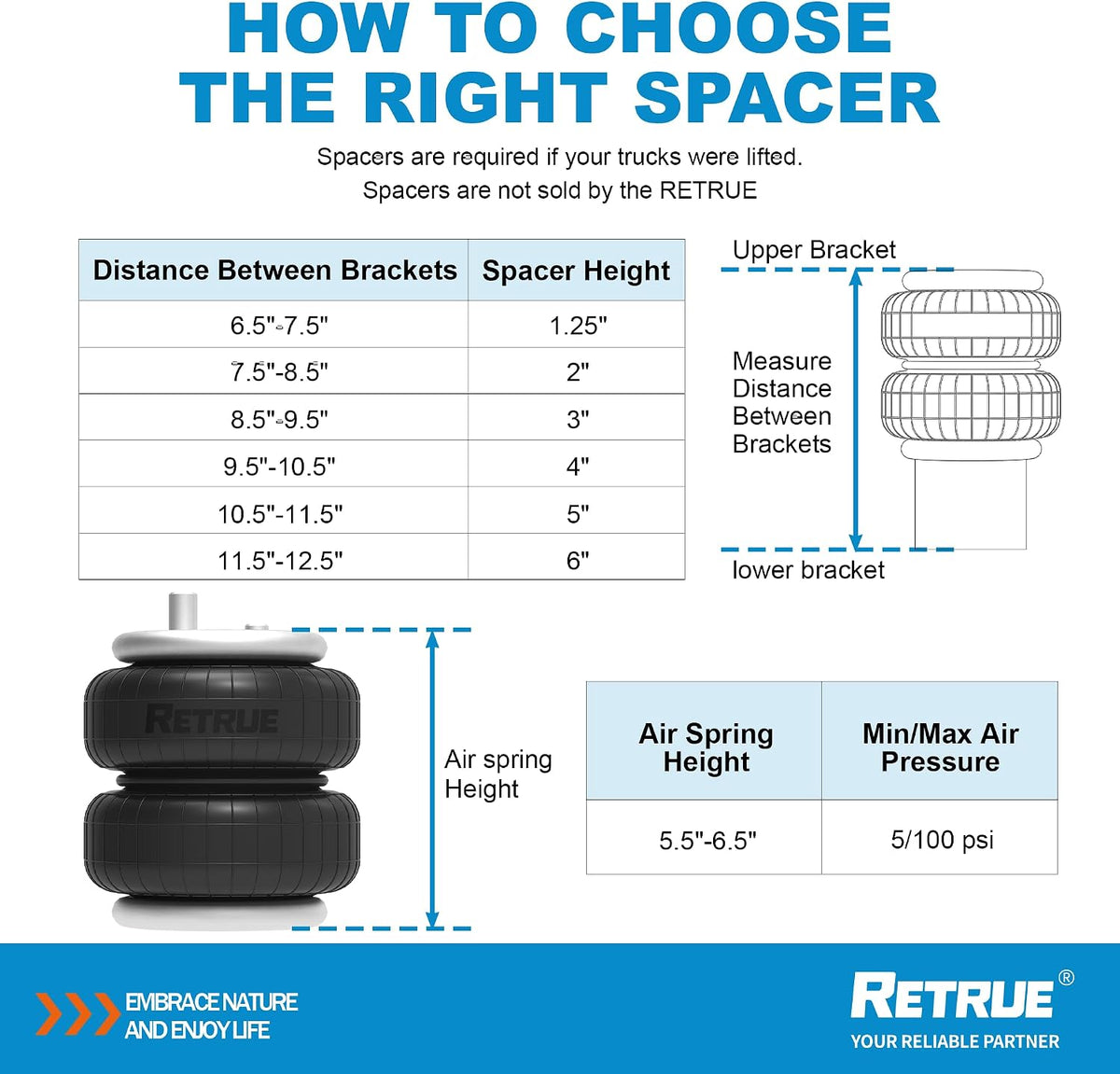RETRUE Rear Air Bags Suspension Kit for 2004-2008 Ford F150