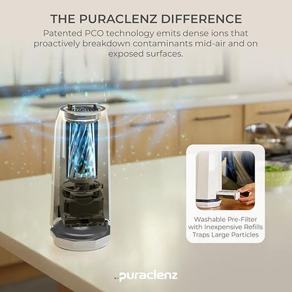 Puraclenz Photon P3000X Air Purifier - Image 4