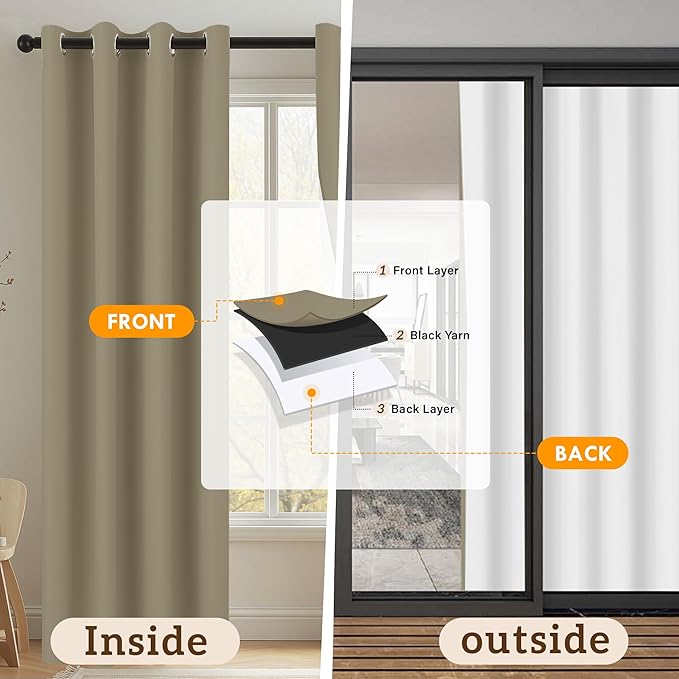 100% Blackout Curtains 84 Inch Length - Image 9