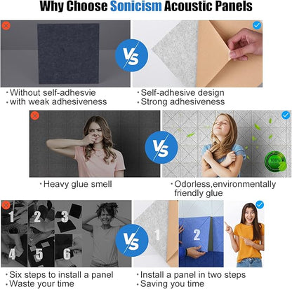 Sonicism 22 Pack X-Lined Acoustic Panels - Image 3