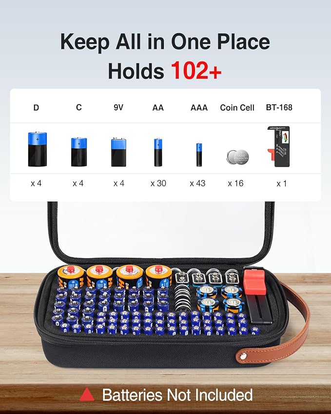 Luxtude Battery Organizer Storage Case - Image 3