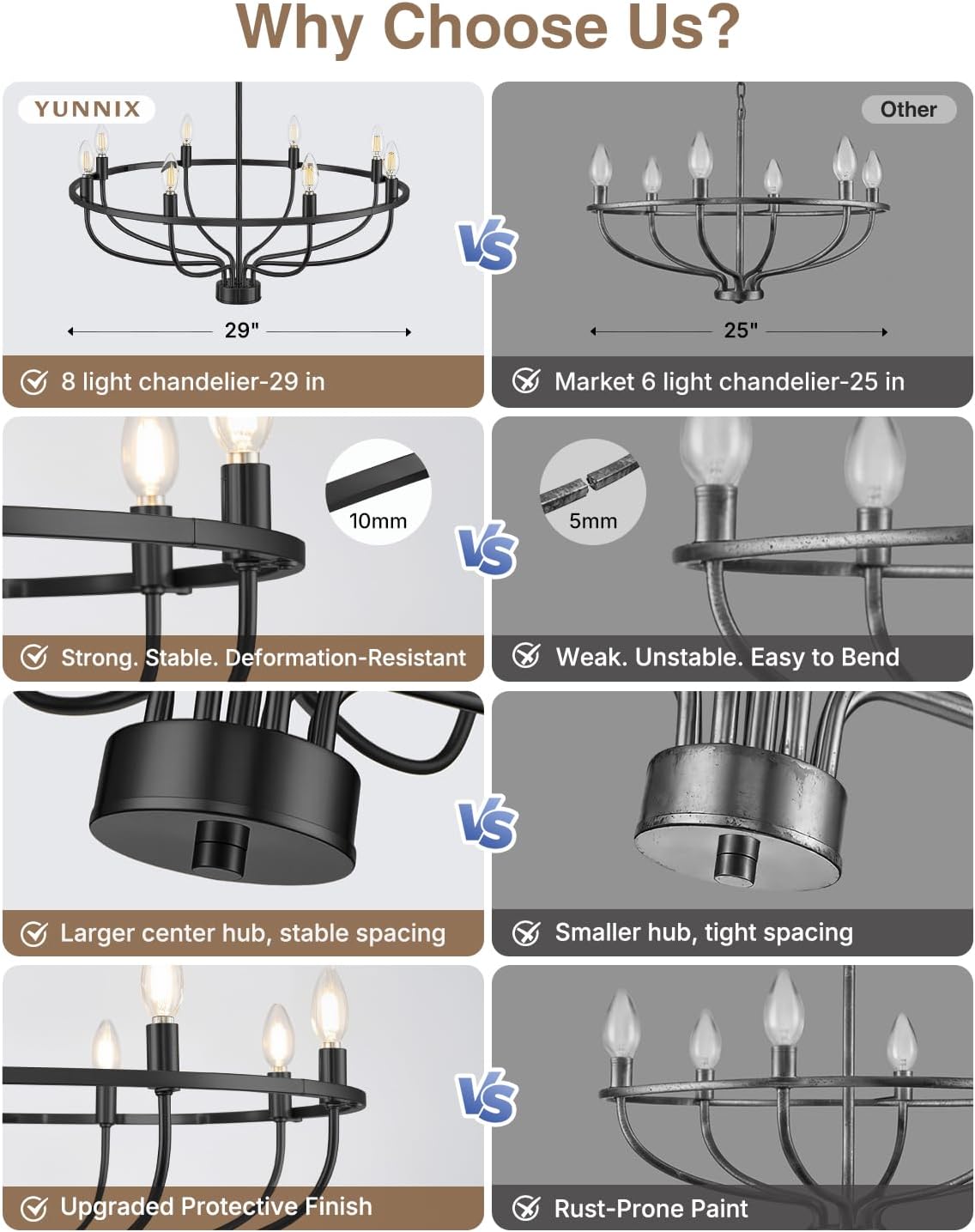 Yunnix 8 Light Black Chandelier for Dining Room Light, 30 Inch Round Large Ca...