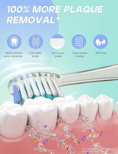SEAGO Kids Electric Toothbrush - Image 3