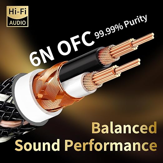Audiophile HiFi Audio Cable–3.5mm to 3.5mm, 6N OFC Core, 24K Gold-Plated Plugs - Image 2