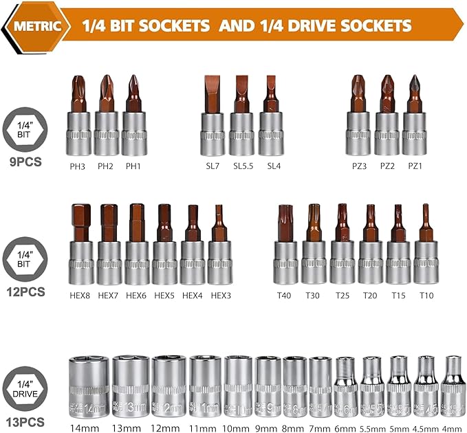 Egofine 46 Pieces 1/4 inch Drive Socket Ratchet Wrench Set, - Image 3