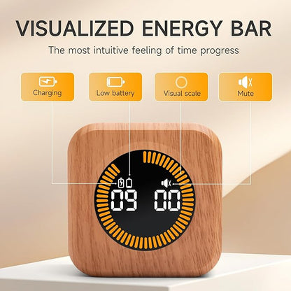 Rotating Productivity Timer 5, 50 Minutes Preset, Desk Cube w/Gravity Sensor - Image 5
