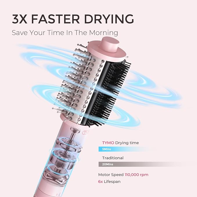 TYMO 4.0 Hair Blow Dryer Brush - Image 2