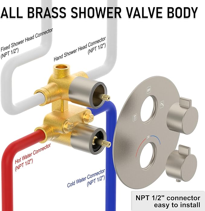 Iriber Thermostatic Shower System Wall Mount - Image 3