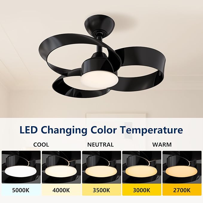 FANX 22 Inch Ceiling Fan with Light and Remote, Quiet DC Motor, Dimmable LED - Image 2