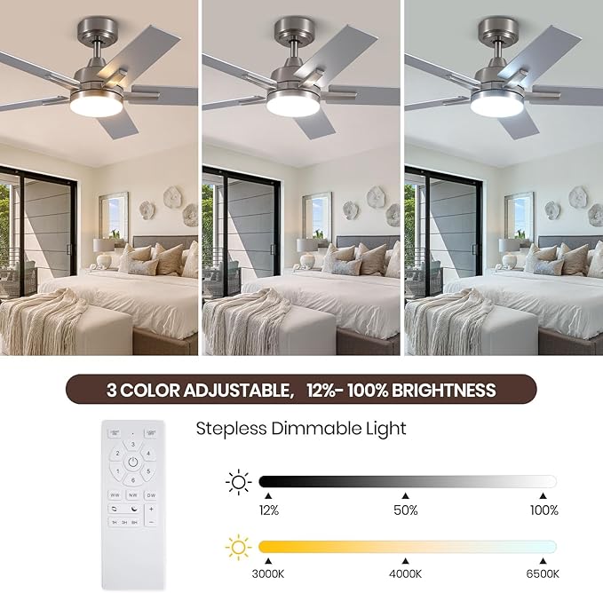 SODSEA Ceiling Fans with Lights, 42 Inch Nickel Ceiling Fan with Light and - Image 4