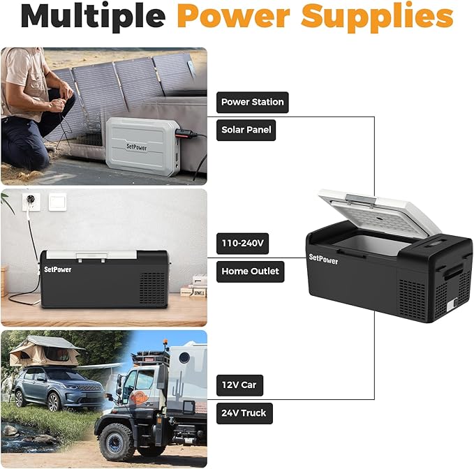 Setpower Car Refrigerator Electric Cooler 15L/15.8QT, Car Fridge Portable - Image 7