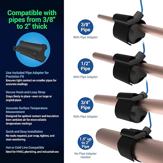 SafeSense TempTouch WiFi Pipe Clamp Temperature & Humidity Sensor – Smart - Image 4