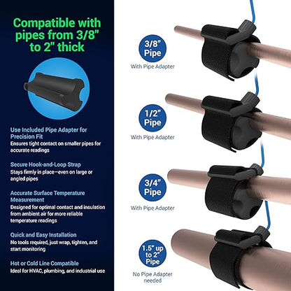 SafeSense TempTouch WiFi Pipe Clamp Temperature & Humidity Sensor – Smart - Image 4