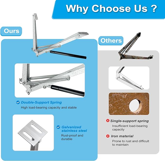 2PCS Greenhouse Window Opener, Auto Vent Opener, Solar Sensitive Automatic Roof - Image 6
