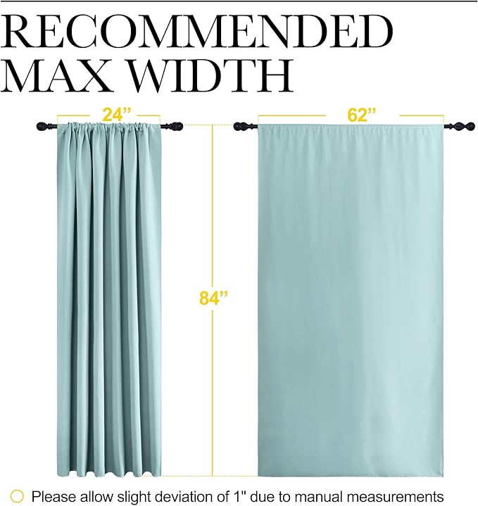 NICETOWN 2 Panels Blackout Curtains, Rod Pocket Thermal Insulated Drapes 84 - Image 6