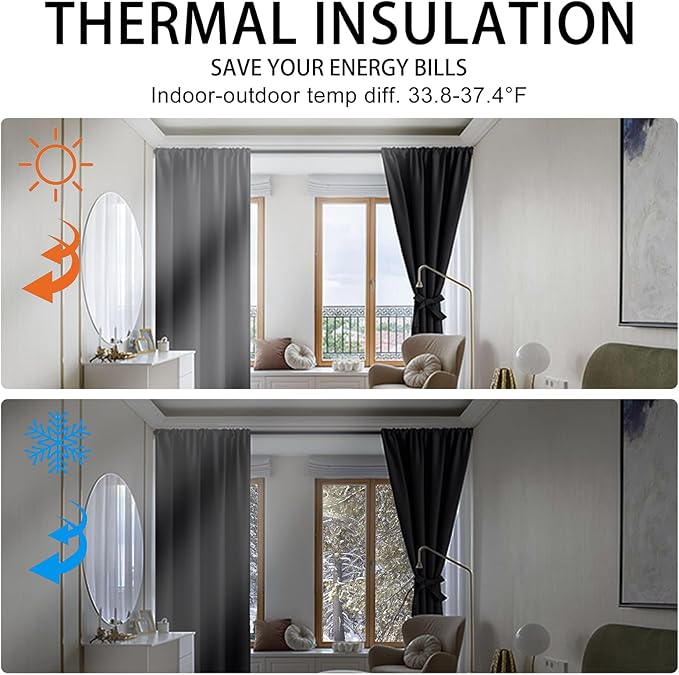 JIUZHEN Blackout Curtains for Bedroom - Image 6