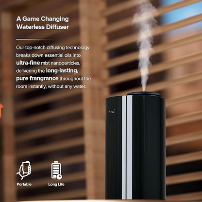 Waterless Essential Oil Diffuser - Image 3