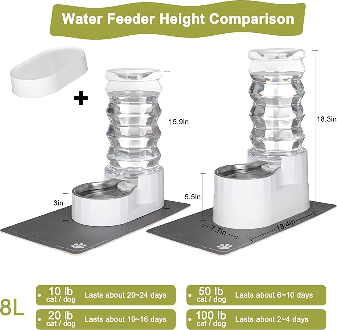 RIZZARI Large Water Dispenser for Dogs: 8L Gravity White Automatic Stainless - Image 2
