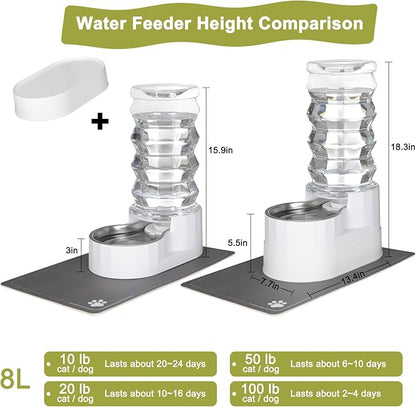 RIZZARI Large Water Dispenser for Dogs: 8L Gravity White Automatic Stainless - Image 2