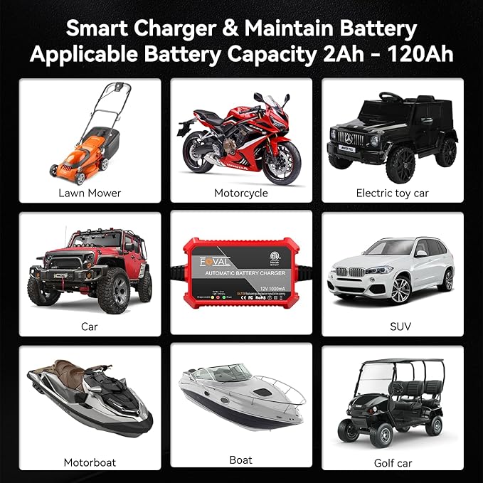 1000mA Car Battery Charger, FOVAL 12V Fully Automotive Battery Charger - Image 8