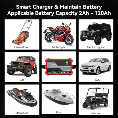 1000mA Car Battery Charger, FOVAL 12V Fully Automotive Battery Charger - Image 8